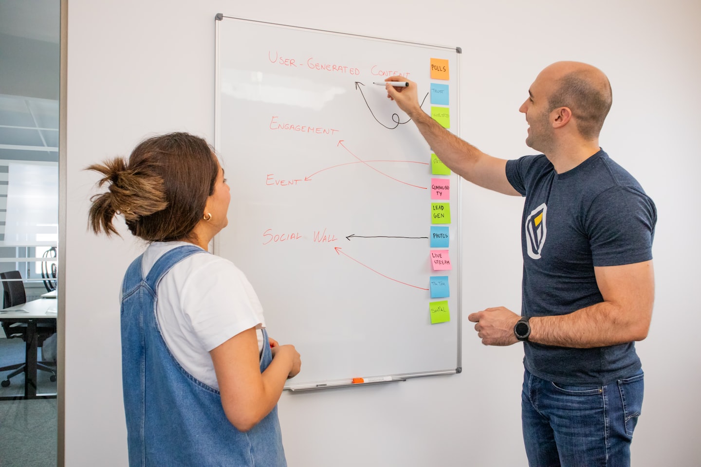 Entrepreneur Coaching