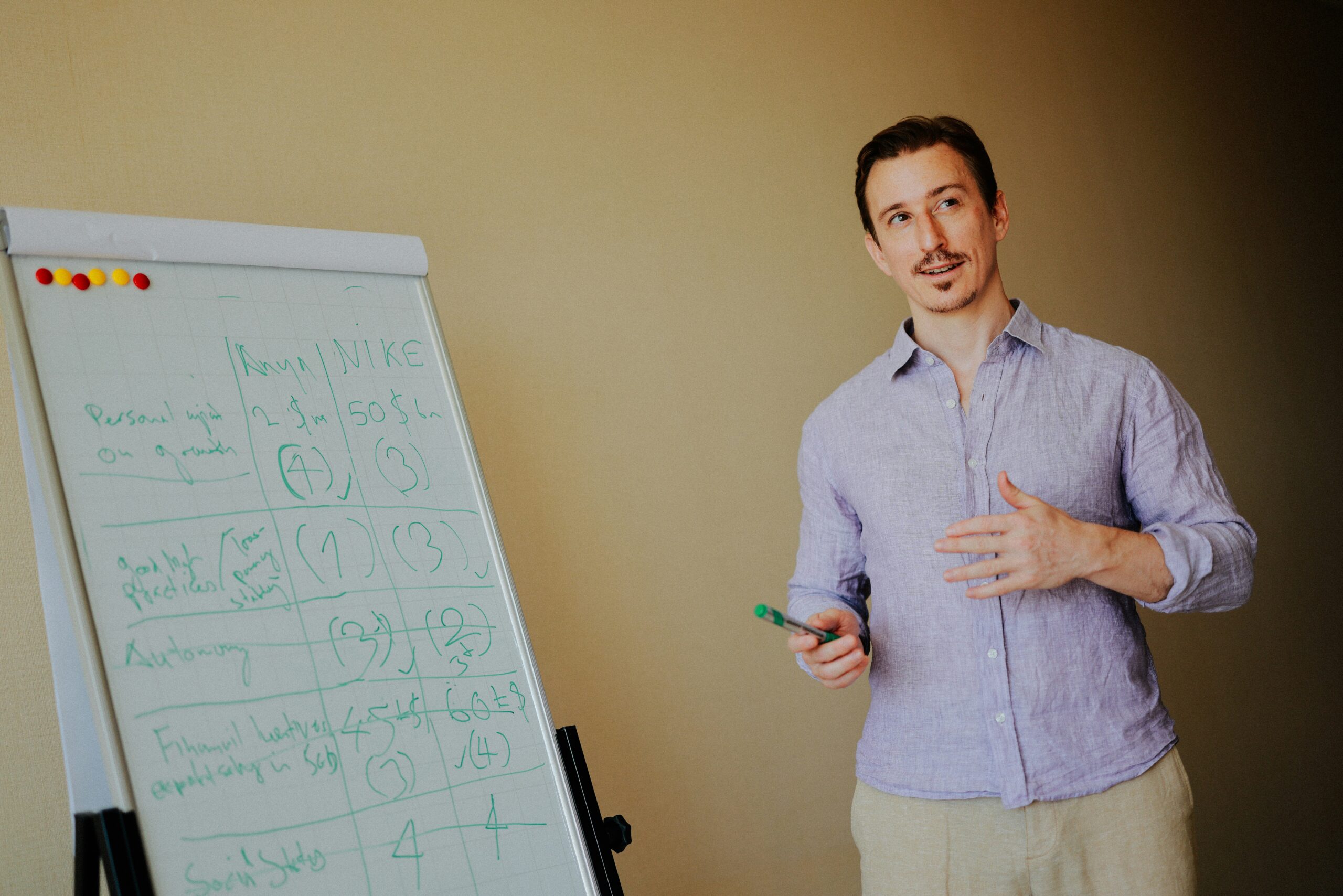 Unlock Your Potential: Entrepreneur Coaching