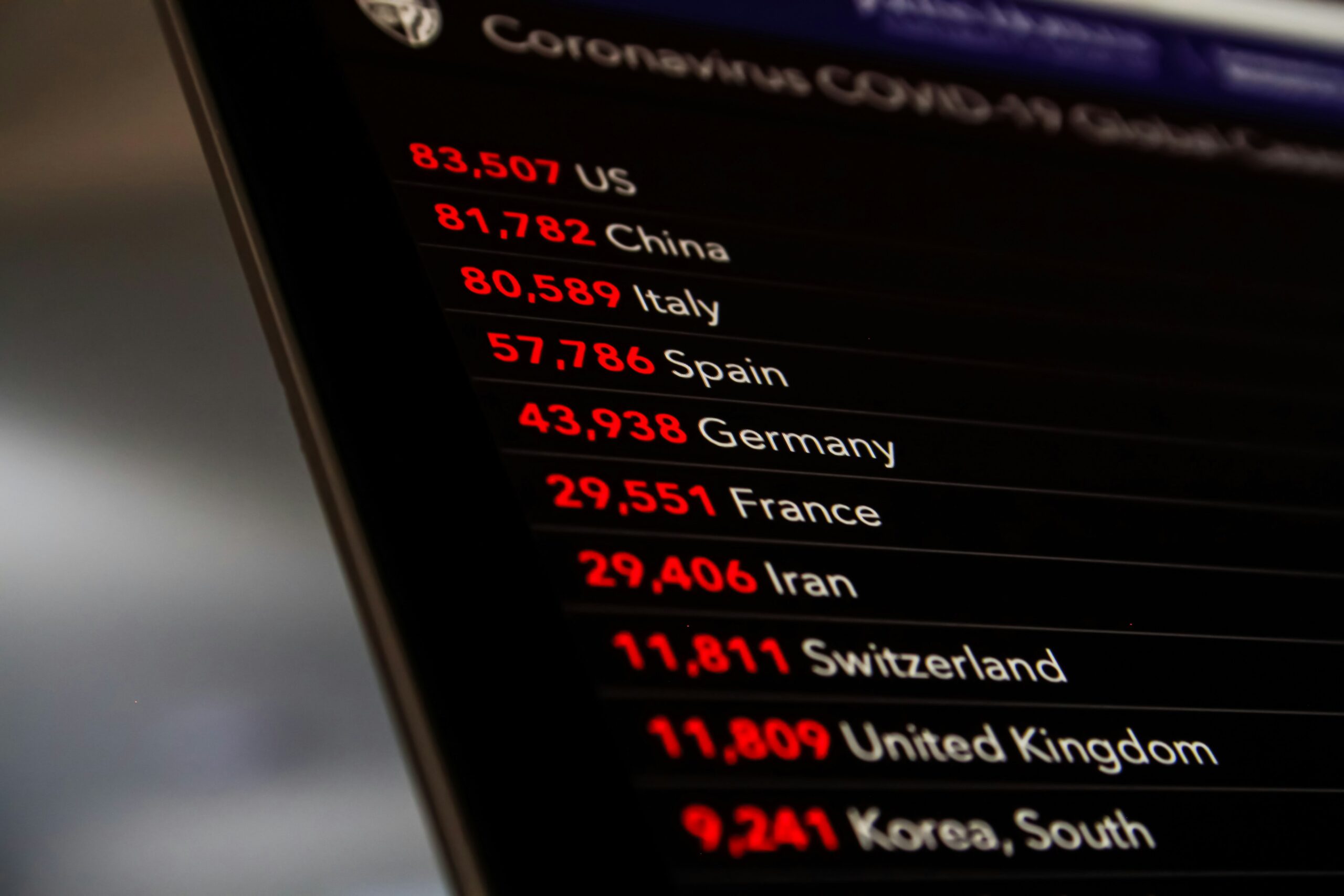 Top Low-Cost Countries for Remote Work